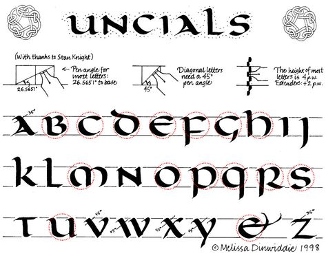 Uncials exemplar, showing how the letters are based on a round shape 21st Century Literature Calligraphy, Uncial Calligraphy Alphabet, Historical Calligraphy, Uncial Script, Uncial Calligraphy, E Calligraphy, Calligraphy Letters Alphabet, Calligraphy Fonts Alphabet, Calligraphy Lessons