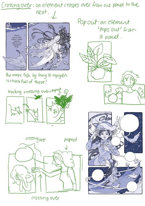 The Magic Fish, Colour Pages, Poetic Devices, Comic Book Layout, Comic Tutorial, Comic Layout, Graphic Novel Art, Have Inspiration, Comic Drawing