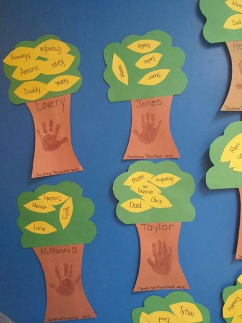 Preschool Crafts For Family Theme, Family Tree Handprint Art Preschool, Family And Me Preschool Theme, Family Traditions Art Preschool, Fine Motor Family Theme, Curious Me Preschool Activities, Toddler Family Tree Project, Handprint Family Tree Preschool, My Relatives Preschool