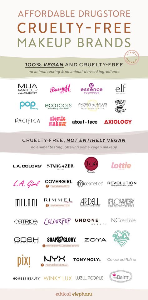 50+ Cruelty-Free Drugstore Makeup Brands | 2023 Guide For Beginners Gosh Cosmetics, Affordable Makeup Brands, Vegan Makeup Brands, Makeup 2023, Cruelty Free Makeup Brands, Best Drugstore Foundation, La Girl Cosmetics, Makeup Revolution London, Essence Makeup