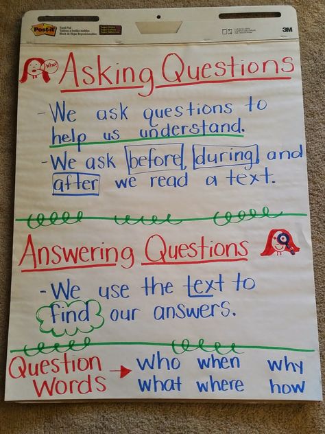 Ask And Answer Questions, Ela Anchor Charts, Reading Night, Classroom Anchor Charts, Teach Reading, Teaching Posters, Reading Anchor Charts, 2nd Grade Ela, Third Grade Reading