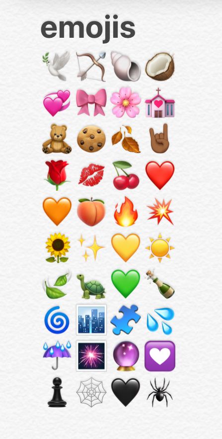 Funny Emoji Combinations, Emojis Combinations, Cute Emoji Combinations, Emoji Combos, Emoji Set, Witty Instagram Captions, Emoji Wallpaper Iphone, Clever Captions For Instagram, Instagram Captions Clever