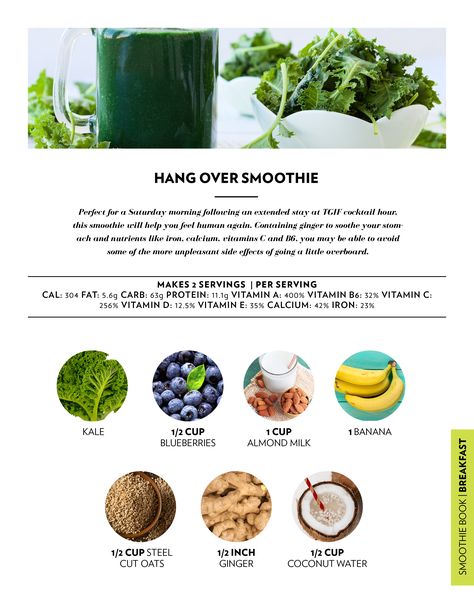 Had a couple too many over the weekend (or weekday, we don't judge!) Skip the "I'm never drinking again" morning mantra, and grab yourself a glass of the hangover smoothie. This smoothie recipe is bound to have you back on your feet in now time. Hangover Smoothie, Kitchen Witch Recipes, Workout Smoothies, Morning Mantra, Fitness Pal, Healthy Lifestyle Quotes, Morning Smoothie, Homemade Snacks, Detox Your Body