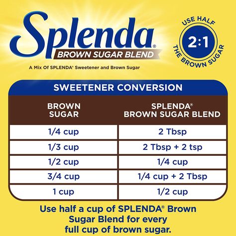 Splenda Brown Sugar Recipes, Chai Oatmeal, Sugar Conversion Chart, Brown Sugar Substitute, Brown Sugar Replacement, Splenda Recipes, Tablet Recipe, Coffee Lattes, Egg Substitute