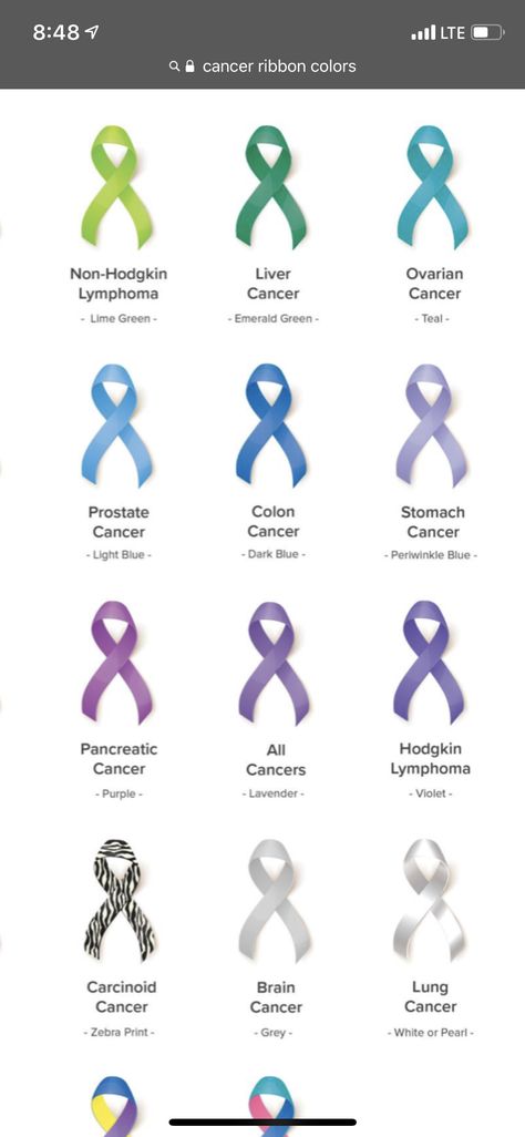 Color meanings Teal Ribbon Tattoo, Awareness Ribbons Meanings, Watercolor Awareness Ribbon Tattoo, Ribbon Meaning, Awareness Ribbons Colors, Healthy Life Hacks, Reduce Body Fat, Health Planner, Color Meanings