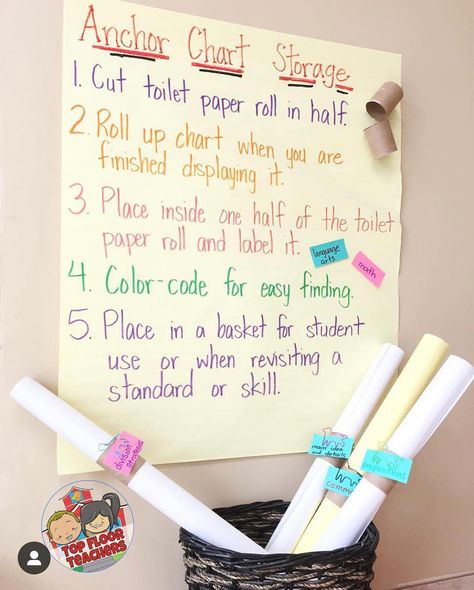 Joe and Quyen on Instagram: “Throwback to the time we made an anchor chart to show you how to store anchor charts. 😂 We know there are lots of clever ways to store…” Store Anchor Charts, Teacher Notebook, Middle School Classroom, Anchor Chart, How To Store, Teaching Strategies, Gifts For Teachers, Teacher Hacks, Teacher Favorite Things