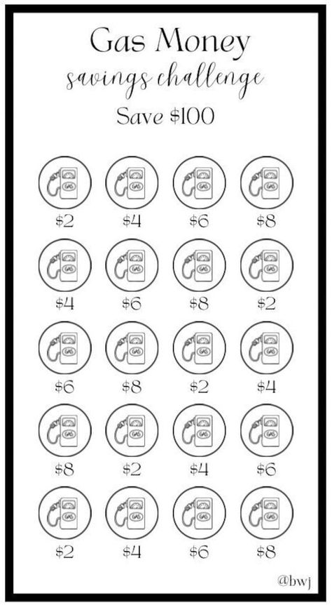 A7 Gas Money Savings Challenge ~ Save 100 Dollars ~ Low Income ~ Fits A7 Envelopes ~ PDF productivityplanner #digitalplannerfree Gas Savings Challenge, Savings Challenge Low Income, Saving Money Challenge, Low Income Savings Challenge, Savings Challenge Monthly, Learning Money, Saving Money Chart, Money Chart, Budget Challenge