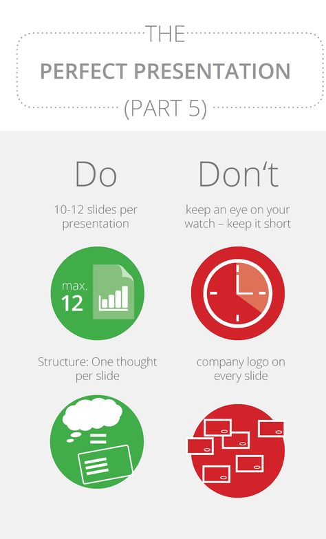 The perfect presentation (part5). Dos and don'ts for a better PowerPoint or Prezi presentation Work Presentation Ideas, Prezi Presentation Ideas, Power Point Presentation Tips, Digital Communication, Presentation Techniques, Motivational Speaking, Public Speaking Tips, Presentation Skills, Job Interview Tips