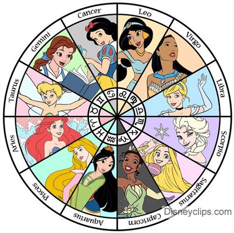 Disney Princess Astrology Wheel: which Disney Princess or Fairy might share your sign? #disneyprincess Disney Princess As Zodiac Signs, Princess Zodiac Signs, Disney Princess Zodiac Signs, Disney Princess Zodiac, Astrology Wheel, Disney Zodiac, Zodiac Signs Pictures, The Disney Princesses, Zodiac Sign Fashion