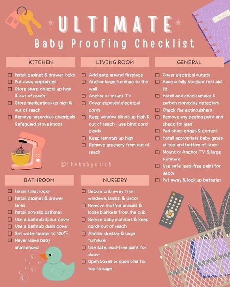 Ultimate Baby Proofing Checklist - Baby Chick Fireplace Cover, Baby Chick, Peeling Paint, Fire Extinguishers, Baby Proofing, High Walls, Sharp Objects, Baby Makes, Baby Chicks