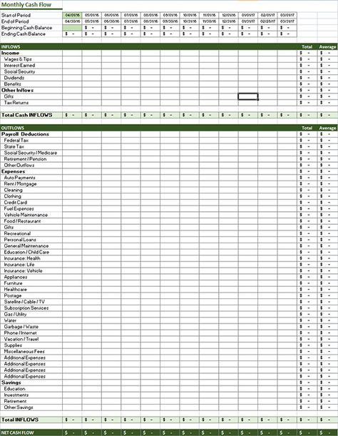 Download this free Cash Flow Worksheet in Microsoft Excel format designed to help individuals track their monthly inflows and outflows of cash Cash Flow Worksheet, Accounting Basics, Budget Worksheet, Microsoft Excel Tutorial, Small Business Bookkeeping, Bookkeeping Business, Excel Budget, Cash Flow Statement, Excel Formula