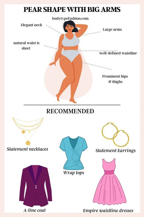 How to Dress the Pear Shape with Big Arms - Fashion for Your Body Type How To Dress Big Arms, Outfits Pear Shape, Big Arms Outfit, 2d Composition, Pear Body Shape Fashion, Pear Fashion, Pear Body Shape Outfits, Pear Shape Fashion, Pear Shaped Dresses