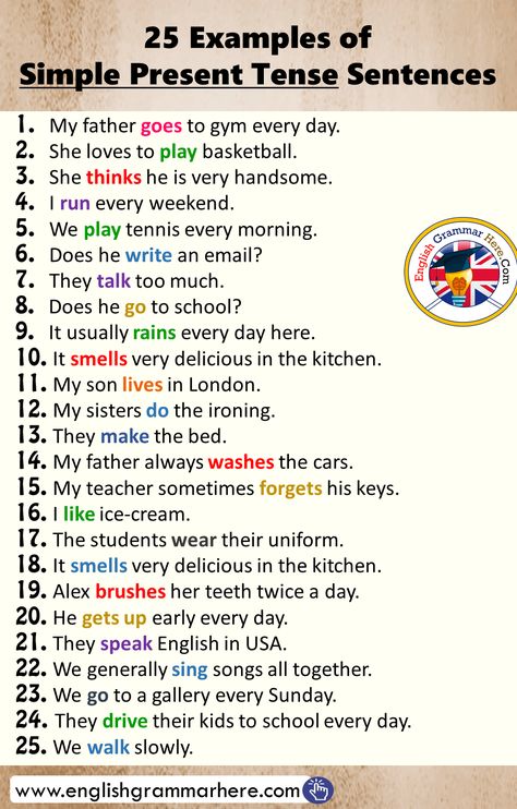 25 Examples of Simple Present Tense Sentences Simple Present Tense Sentences, Present Tense Sentences, Simple Present Tense Worksheets, Easy English Grammar, Tenses English, English Adjectives, Simple Present Tense, Simple Past Tense, Simple Present