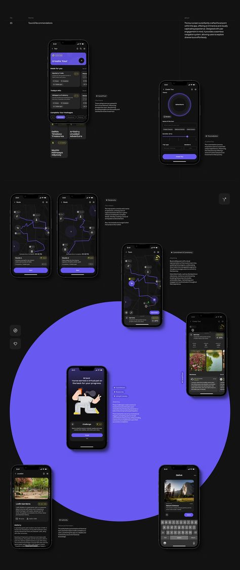 UX Case Study | Delve :: Behance Ui Case Study Design, Ux Case Study Design, Ui Ux Case Study, Ux Case Study, Ux App Design, Case Study Design, Ui Ux App, Study Design, Interaction Design