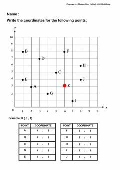 Cartesian Plane, Ks2 Maths, Coordinate Geometry, Reading Pictures, Coordinate Grid, Grade 6 Math, Word Family Worksheets, Coordinate Plane, Year 5