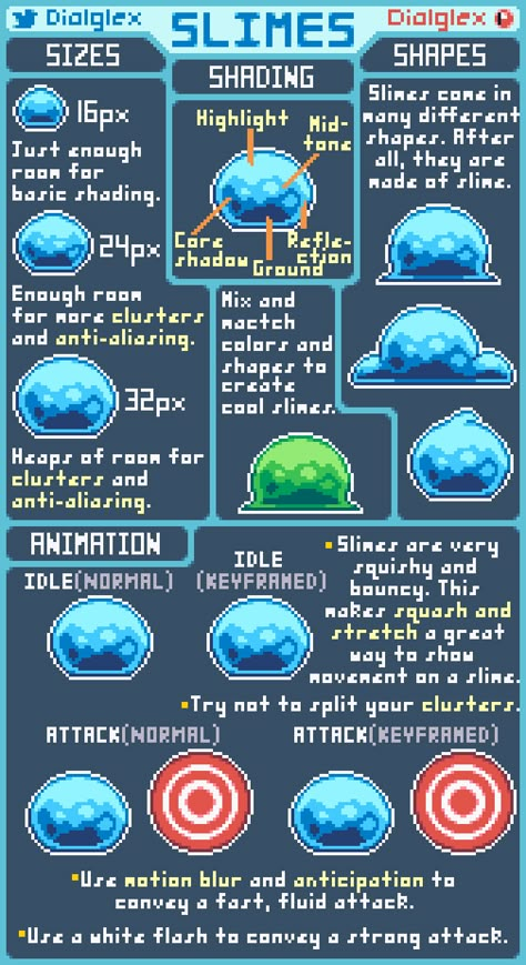 Pixel Art Character Tutorial, Pixel Art Slime, Pixel Art Tips, How To Pixel Art, Pixel Art Landscape, Piskel Art, Pixel Characters, Pixel Animation, Pixel Art Tutorial