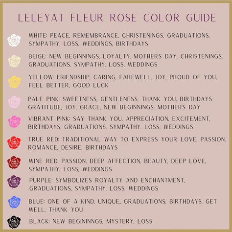 Roses Meaning Color, Rose Color Symbolism, Black Rose Symbolism, Black Rose Meaning, Color Meaning Chart, Dark Purple Roses, Rose Color Meanings, Rose Meaning, Parent Night