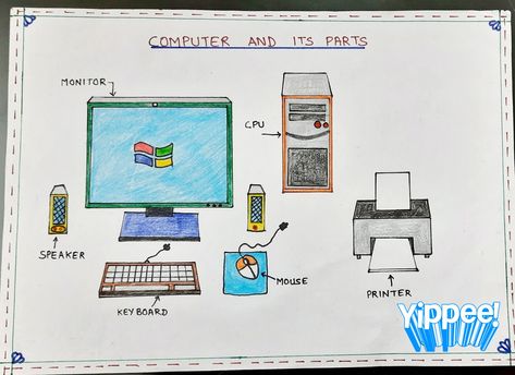 Drawing of computer and its parts, Parts of computer, Computer and its main parts Computer All Parts Drawing, Computer And Its Parts Drawing, Computer Set Up Drawing, Computer Model Project, Computer Images Pictures, Computer System Drawing, Input Devices Of Computer Drawing, Computer Parts Images, Parts Of Computer Drawing