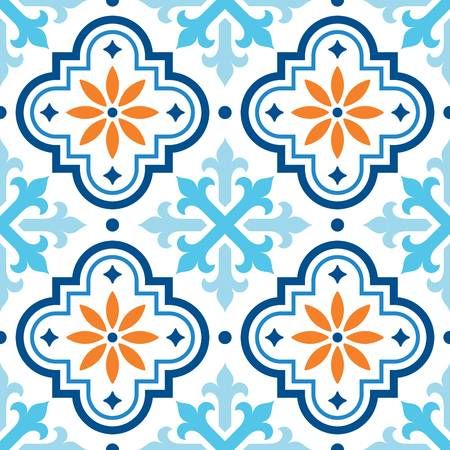 Moroccan Tiles Kitchen, Moroccan Tile Bathroom, Dekorasi Maroko, Moroccan Tile Backsplash, Moroccan Tile Pattern, Spanish Pattern, Irish Pattern, Moroccan Tiles Pattern, Paper Blue