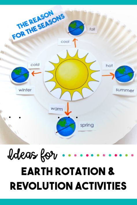 Ideas for Earth rotation and revolution activities - Glitter in Third Seasons Science Experiments For Kids, Rotation And Revolution Worksheet, Earths Rotation Activities, Rotation And Revolution, Earth Rotation, Earth For Kids, Astronaut Training, Earth's Rotation, Seasons Craft