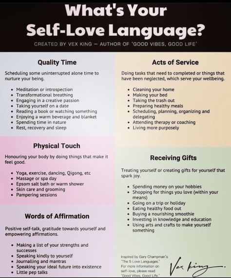 Love Languages Self Care, Love Languages Self Love, Self Love Love Language, Self Love Language, Therapy Lessons, Detachment Quotes, Relationship Patterns, Abstract Installation, Five Love Languages