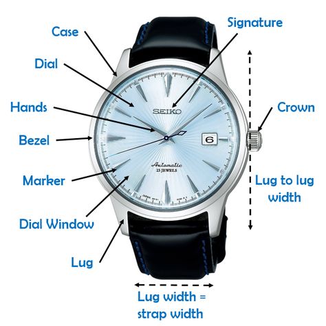 Watch Anatomy, Mens Watches Guide, Horology Design, Lady Watch, Stylish Watches Men, Fancy Watches, Diy Clothes And Shoes, Watch Repair, Automatic Watches For Men