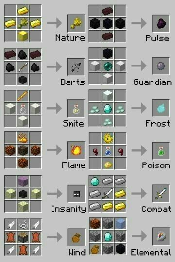 Frost Diamond, Minecraft Mobile, Minecraft Hack, Minecraft Crafting Recipes, Minecraft Secrets, Case Minecraft, Minecraft Food, Minecraft Cheats, Minecraft Banner Designs