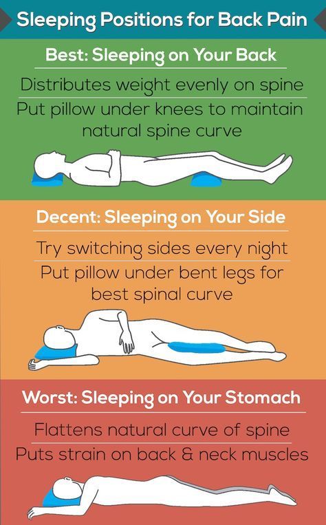 Healthy Sleeping Positions, Punkty Spustowe, Sleep Posture, How To Stop Snoring, Sleep Health, When You Sleep, Stretching Exercises, Sleeping Positions, Back Pain Relief