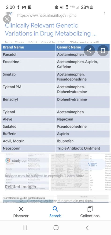 Pharmacology Notes, Nursing School Organization, Cna Nurse, Genetic Variation, Medical Knowledge, Pharmacology, School Organization, Nursing School, Brand Names