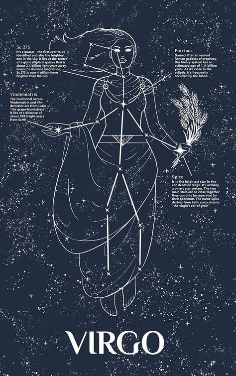 Virgo Star Constellation, Virgo Constellation Tattoo, Virgo Symbol, Virgo Star, Virgo Art, Virgo Constellation, Virgo Zodiac Sign, Virgo Tattoo, Constellation Tattoo