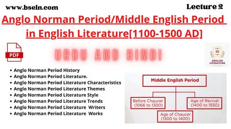 Anglo Norman Period in English Literature in Urdu | Middle English Period In Urdu. with Notes PDF. Middle English, English Literature, Literature, Period, It Works, Education