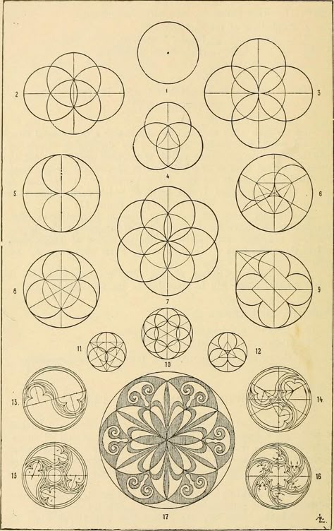 Sacred Geometry Patterns, Sacred Geometry Symbols, Ornament Drawing, Geometric Pattern Art, Sacred Geometry Art, Geometric Drawing, Mandala Art Lesson, Geometry Pattern, Islamic Art Pattern