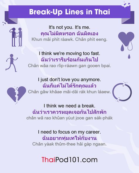 How to Say I Love You in Thai - Romantic Word List I Love You In Thai, Thailand Words, Thai Phrases, How To Say I Love You, Thailand Language, Thai Alphabet, Learn Thai Language, Thai Words, Thai Quote