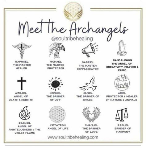 Arch Angel Michael, Healing Goddess, Divinely Protected, Archangel Sandalphon, Spiritual Journaling, Arch Angels, Spiritual Magic, The Archangels, Spiritual Angels