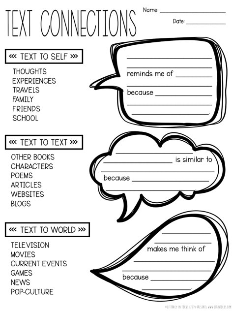 Readers Workshop Middle School, Reading Comprehension Graphic Organizers, Text Connections, 7th Grade Reading, Third Grade Ela, Text To World, Text To Self Connection, Text Structures, Text To Text