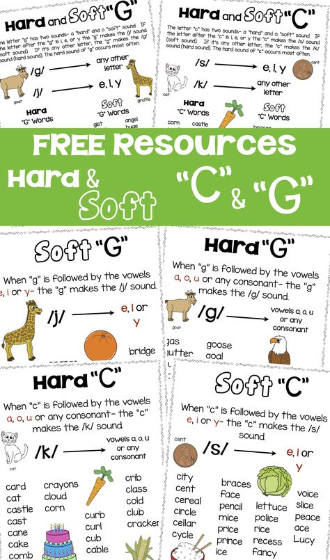 Soft G And C Anchor Chart, Soft C Anchor Chart, Soft C And G Anchor Chart, Soft C Sound, Soft C And G, J Sound, Question Words, Soft Words, G Sound