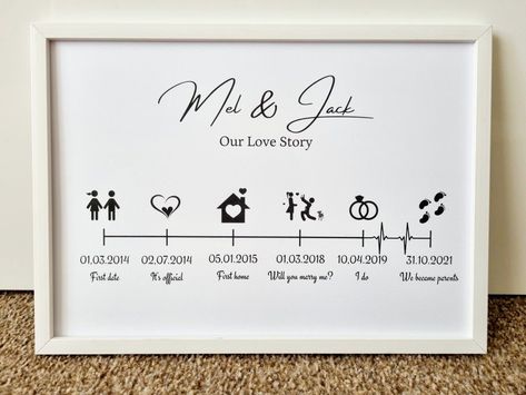 Our Love Story dating your spouse enneagram 9 dating dating format for yahoo 2023 free ourtime dating site latineuro dating couple #Love #Story Wedding Date Design, Personalized Poster Ideas, Anniversary Dates Ideas, Anniversary Ideas At Home, Dating Format For Yahoo, Dating Your Spouse, Dating Couple, Pop Up Frame, Enneagram 9