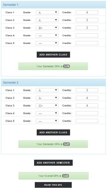 Learn How To Calculate Cumulative GPA Gpa Calculator, Wooden Bar Table, 21st Birthday Girl, Grade Point Average, Whisky Tasting, Whiskey Lover Gifts, Free College, College Study, Black And White Film