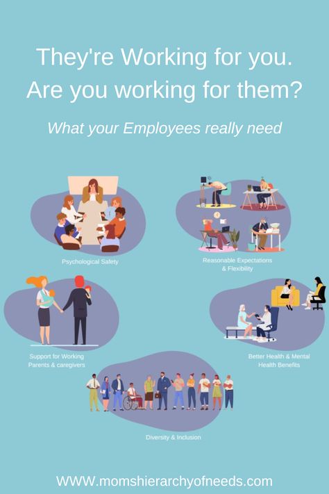 Under what your employees really need, 5 small illustrations of diverse groups of people, with each of the Mom's Hierarchy of Needs, allies at work principles: psychological safety, reasonable expectations & flexibility, support for working parents & caregivers, diversity and inclusion, better health and mental health benefits Employee Resource Group, Relationship Needs, Hierarchy Of Needs, Health Equity, Employee Satisfaction, Info Graphic, Employee Wellness, Human Resource, Business Leadership