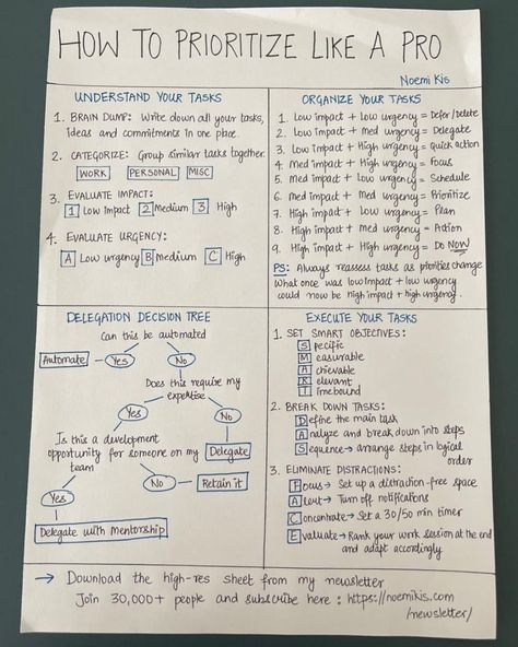 Self Study, Good Leadership Skills, Health Literacy, How To Prioritize, Study Apps, Happiness Challenge, Routine Planner, Soft Skills, Leadership Skills