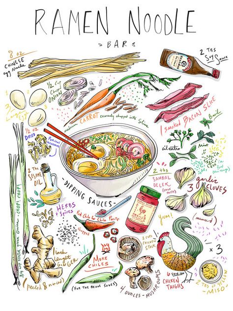 Amber Day, Wall Pics, Sketch Note, Recipe Drawing, Noodle Bar, Food Journal, Recipes Vegetarian, Food Drawing, Food Illustrations