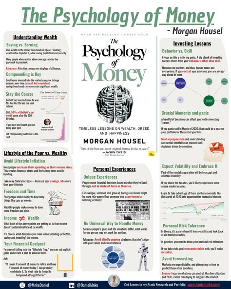 The Psychology Of Money Aesthetic, Financial Literacy Aesthetic, Personal Finance Aesthetic, The Psychology Of Money Book, Finance Student Aesthetic, Psychology Of Money Book, Finance Vision Board, Financial Literacy Books, Budgeting Aesthetic