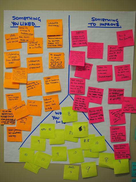 How Might We Design Thinking, Design Thinking Tools, Design Thinking Workshop, Interactive Poster, Conference Themes, Writing Sites, Empathy Maps, Design Thinking Process, Interactive Walls