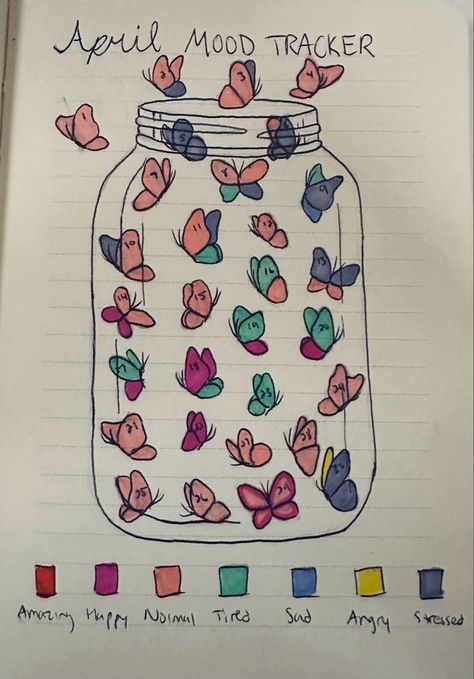 May Mood Tracker Ideas, Moods For Mood Tracker, Mood Tracker Drawing, Mood Tracking Journal, Mood Tracker Journal Ideas, April Mood Tracker Bullet Journal, Easter Mood Tracker, Spring Mood Tracker, Journaling Mood Tracker