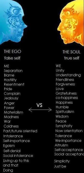 ~Soul~ Fii Puternic, Ego Vs Soul, Now Quotes, Guided Meditation, Spiritual Awakening, The Words, Mind Body, Namaste, Mantra