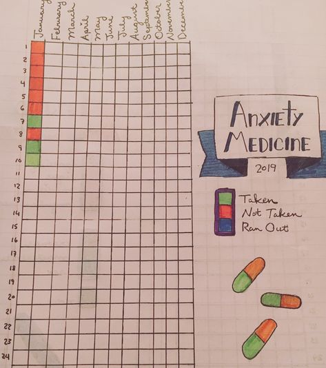 Bullet Journal Medication Tracker, Study Tracker Ideas, Assignment Organizer, Pixel Journal, Note Headers, Journaling 2024, Journal Mood Tracker Ideas, Medicine Tracker, Bullet Journal Health