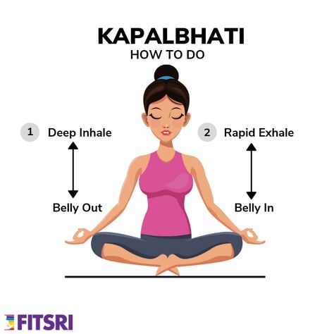 As the temperature drops check out some ancient Ayurvedic wisdom and Yoga hacks to stay warm and be healthy Kapalbhati Pranayama, Pranayama Benefits, Tips For Winter, Hot Yoga Poses, Breath Work, Yoga Themes, Winter Yoga, Yoga Moves, Knee Injury