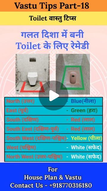 Lal Kitab Remedies, Spiritual Pics, Toilet Plan, Handsome Quotes, Good Morning Handsome Quotes, Home Vastu, Pressure Point Therapy, Kitchen Hacks Food, Morning Handsome