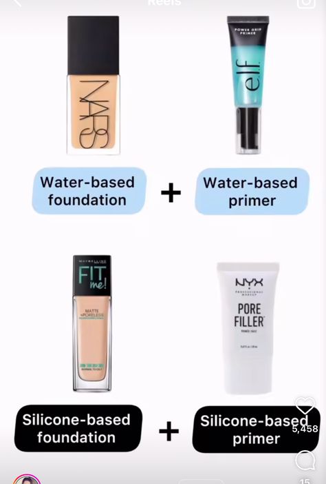 Best Primer For Oily Skin, Makeup Routine Guide, Grad Makeup, Primer For Oily Skin, Water Based Foundation, Bombshell Makeup, Water Based Primer, Matte Primer, Tips For Oily Skin