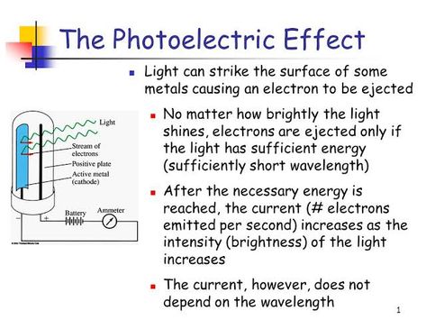 Photoelectric Effect Notes, Photoelectric Effect, Inorganic Chemistry, Science Tricks, Atomic Theory, Jee Main, Physics Lessons, Physics Concepts, Learn Physics